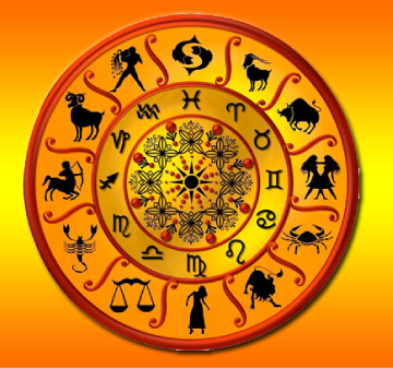 Best Online Astrology